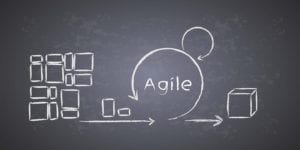 Chalk sketch of iterative Agile circles